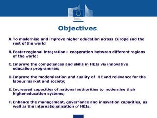 Objectives
A.To modernise and improve higher education across Europe and the
rest of the world
B.Foster regional integrati...